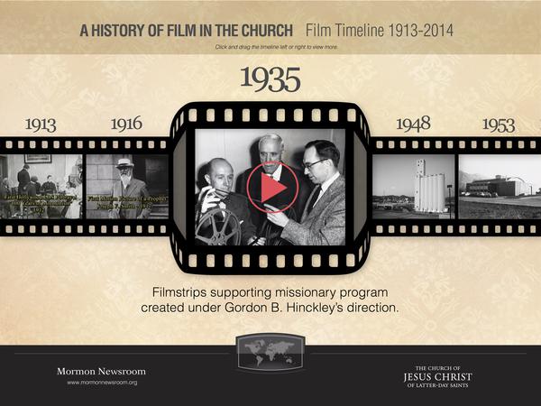 Mormon Newsroom, Church history timeline.
